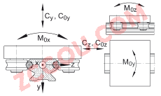 INA���� LFKL52-SF, �����ͻ��飬����϶�����ṩ�͸�ʴ���