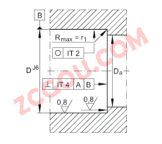 INAǽӴ ZKLN1242-2RS, ˫ഽܷ