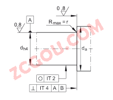 INA�ǽӴ�����е�Ԫ ZKLFA0640-2RS, ˫���ݶ���װ�����ഽ�ܷ⣬��ƽ�˵ķ���