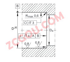 INA/Բ ZARF60150-L-TV, ˫ݶװᶨλȦ