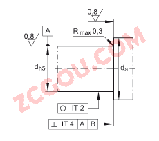 INA/Բ ZARN75155-L-TV, ˫򣬳ᶨλȦ