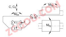 INA���� RWU65-E-L, ����ֱ��ѭ��������м���������д���װѭ������ϵͳ�ĳ�ϵ�л��飬�ͻ�֬��