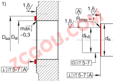 INA�ǽӴ�����е�Ԫ ZKLR1244-2RS, ˫���ݶ���װ�����ഽ�ܷ�