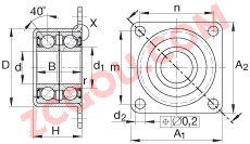 INA�ǽӴ�����е�Ԫ ZKLR1244-2RS, ˫���ݶ���װ�����ഽ�ܷ�