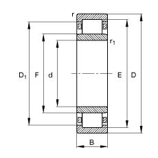 FAGԲ NU1016-M1,  DIN 5412-1 ׼Ҫߴ, Ƕλ, ɷ, ּ