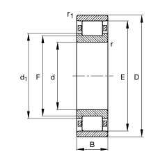 FAGԲ N322-E-M1,  DIN 5412-1 ׼Ҫߴ, Ƕλ, ɷ, ּ