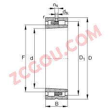 FAGԲ NNU4960-S-K-M-SP,  DIN 5412-4 ׼Ҫߴ, Ƕλ, ˫У׶ף׶ 1:12 ɷ, ּܣСľڲ϶ƹ