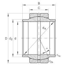 INA�ؽ���� GE320-LO, ���� DIN ISO 12 240-1 ��׼����ά��