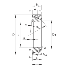 INAǽӴؽ GE40-SX,  DIN ISO 12 240-2 ׼ά