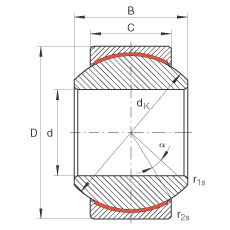 INA�ؽ���� GE5-PW, ���� DIN ISO 12 240-1 ��׼���ߴ�ϵ�� K����ά��