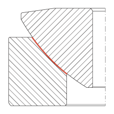 INAؽ GE20-AW,  DIN ISO 12 240-3 ׼ά