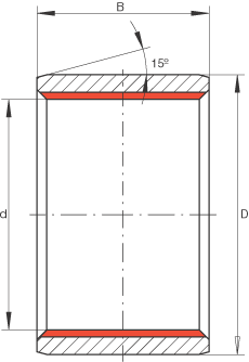 INA���λ������� ZGB140X155X150, ���� DIN ISO 4379 ��׼��Բ�����ף���ά��