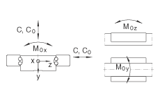 INAֱ��ѭ������е�Ԫ KUVS42, �������������ĵ����ֱ��ѭ������е�Ԫ