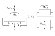 INAֱ��ѭ������е�Ԫ���� KWVK42-AL, ������