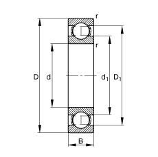 FAG深沟球轴承 61815-Y, 根据 DIN 625-1 标准的主要尺寸