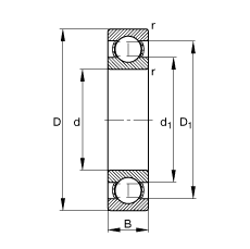 FAG 618/630-M,  DIN 625-1 ׼Ҫߴ