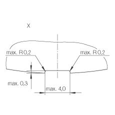 INA������Ȧ PAW18-P14, ��ά����������Ȧ�����ֳ�