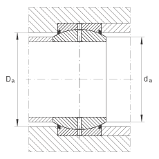 INAؽ GE220-DO-2RS,  DIN ISO 12 240-1 ׼, άഽܷ