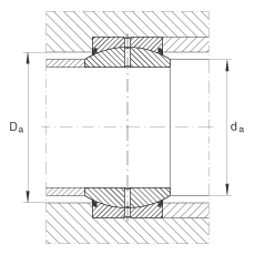 INAؽ GE17-DO-2RS,  DIN ISO 12 240-1 ׼, άഽܷ