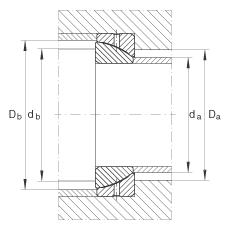 INAǽӴؽ GE25-SX,  DIN ISO 12 240-2 ׼ά