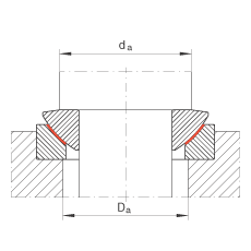 INAؽ GE25-AW,  DIN ISO 12 240-3 ׼ά