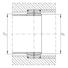 INAؽ GE110-DO,  DIN ISO 12 240-1 ׼ά