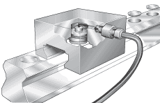 INAҺѹ��װװ�� MVH.TSX25-D-A, ��װ KA..-M ϵ��ͭ����Ƭ��Һѹװ��