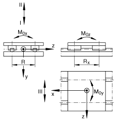 INA�߾���ֱ�߹���̨ LTP15-275-2005, ��