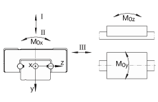 INA���� TKDM9-W, ����΢��ֱ��ѭ������м�����������͸�ʴ���