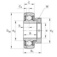 INA����������� GRAE25-NPP-B, ������Ȧ��ƫ����Ȧ��λ�� ���� P ���ܷ�