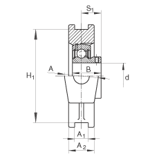 INA��װʽ�������Ԫ PTUEY50, �������������Ȧ��ƽͷ�ݶ�������������У�P ���ܷ�