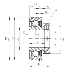 INA����������� RAE25-NPP-NR, Բ����Ȧ��ƫ����Ȧ��λ�� ��Ȧ���ۣ����� P ���ܷ�