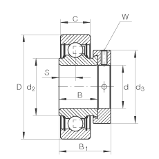 INA����������� RAE17-NPP-FA106, Բ����Ȧ��ƫ����Ȧ��λ�� ���� P ���ܷ�
