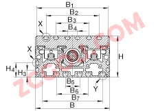 INA����ֱ��ִ���� MDKUSE25-KGT5, ������ֱ��ѭ��������뵼������Լ�����˿�������Ĵ���ִ����