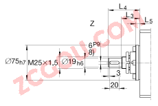 INA����ֱ��ִ���� MDKUVE25-KGT5, ������ֱ��ѭ��������뵼������Լ�����˿�������Ĵ���ִ����
