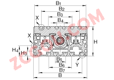 INA����ֱ��ִ���� MDKUVE25-KGT5, ������ֱ��ѭ��������뵼������Լ�����˿�������Ĵ���ִ����