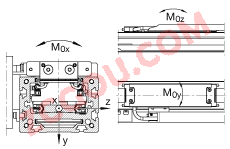 INAֱ��ִ���� MKUVS42-LM-KT-STOD, ��ֱ������м���������Ҳ���ֱ��������ֱ��ִ����