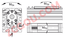 INAֱ��ִ���� MKUVE20-KGT10, ����������Ļ���
