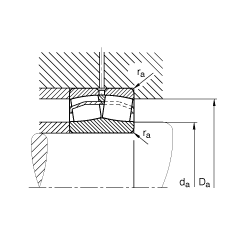 FAGĹ 22320-E1-T41D,  DIN 635-2 ׼Ҫߴ