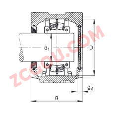 FAGֱʽ SNV120-L + 222S.204 + FSV513X204,  DIN 736/DIN737 ׼Ҫߴ磬ʷֵĵĹУëձܷ⣬֬