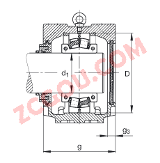 FAGֱʽ SNV215-L + 222SM110-TVPA + TCV524,  DIN 736/DIN737 ׼Ҫߴ磬ʷֵĵĹУTaconite ܷ⣬֬