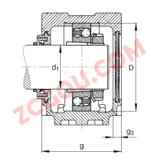 FAGֱʽ SNV080-L + 2307-K-TVH-C3 + H2307X103 + TCV607,  DIN 736/DIN737 ׼Ҫߴ磬ʷ֣׶׺ͽ׵ԵУTaconite ܷ⣬֬
