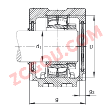 FAGֱʽ SNV080-L + 22208-E1-K + H308X104 + DHV508X104,  DIN 736/DIN737 ׼Ҫߴ磬ʷ֣׶׺ͽ׵ĵĹУV Ȧܷ⣬֬