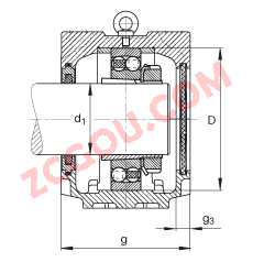 FAGֱʽ SNV215-L + 1320-K-M-C3 + H320X307 + FSV620X307,  DIN 736/DIN737 ׼Ҫߴ磬ʷ֣׶׺ͽ׵ԵУëձܷ⣬֬