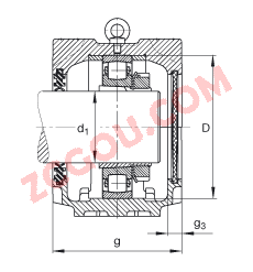 FAGֱʽ SNV230-L + 20226-K-MB-C3 + H3026X408 + DH526,  DIN 736/DIN737 ׼Ҫߴ磬ʷ֣׶׺ͽ׵ĵĹУ˫ܷ⣬֬