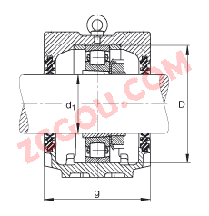 FAGֱʽ SNV230-L + 20226-K-MB-C3 + H3026X407 + DH526X407,  DIN 736/DIN737 ׼Ҫߴ磬ʷ֣׶׺ͽ׵ĵĹУ˫ܷ⣬֬