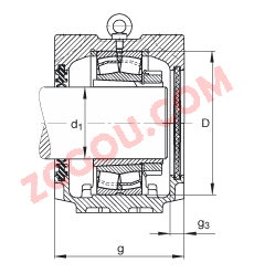 FAGֱʽ SNV290-L + 22232-E1-K + H3132X508 + DH532,  DIN 736/DIN737 ׼Ҫߴ磬ʷ֣׶׺ͽ׵ĵĹУ˫ܷ⣬֬