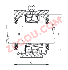 FAGֱʽ SNV300-L + 22328-E1-K + H2328X500 + DH528,  DIN 736/DIN737 ׼Ҫߴ磬ʷ֣׶׺ͽ׵ĵĹУ˫ܷ⣬֬