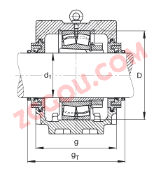 FAGֱʽ SNV290-L + 22232-E1-K + H3132X508 + TCV532,  DIN 736/DIN737 ׼Ҫߴ磬ʷ֣׶׺ͽ׵ĵĹУTaconite ܷ⣬֬