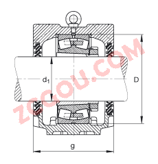 FAGֱ��ʽ����� SNV340-L + 22332-K-MB + H2332X507 + DH532X507, ���� DIN 736/DIN737 ��׼����Ҫ�ߴ磬�ʷ֣���׶�׺ͽ����׵ĵ��Ĺ�����У�˫���ܷ⣬֬������